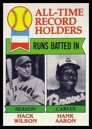 412 All-Time RBI Leaders